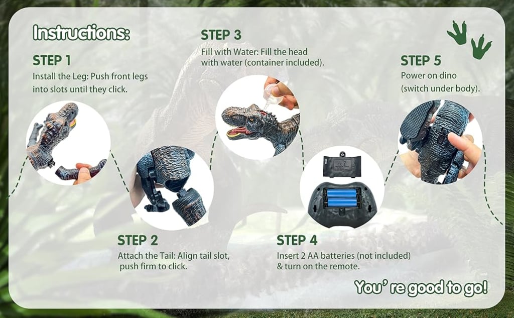 The Fire-Breathing Robo T-Rex